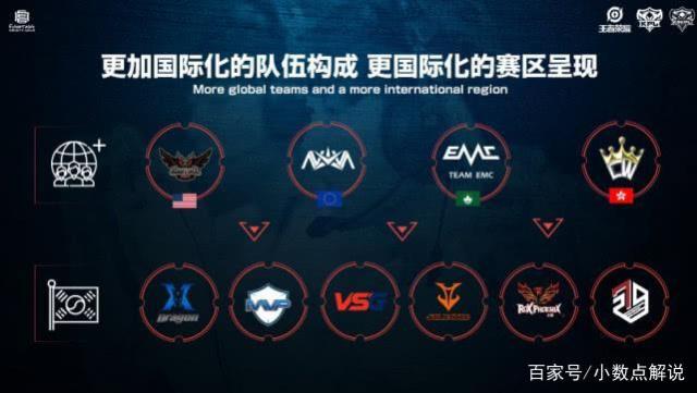 仅引发了球 仅引发了球