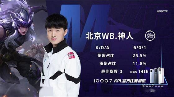 分析来看 分析来看