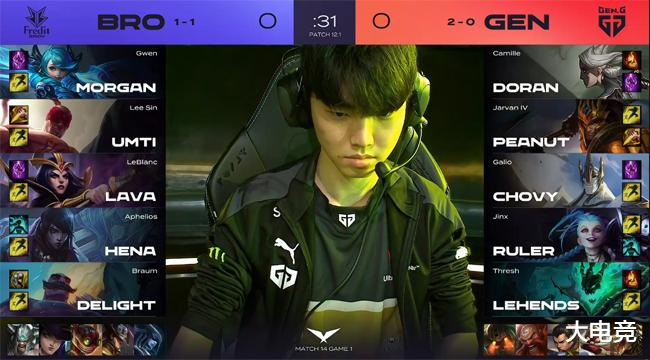 关键词提示 关键词提示