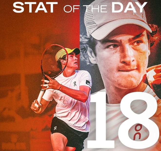 超越自我 超越自我